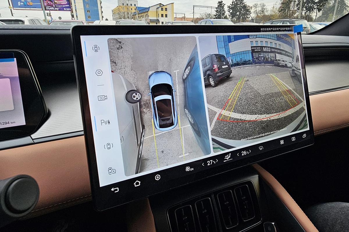 Система кругового обзора 360 градусов