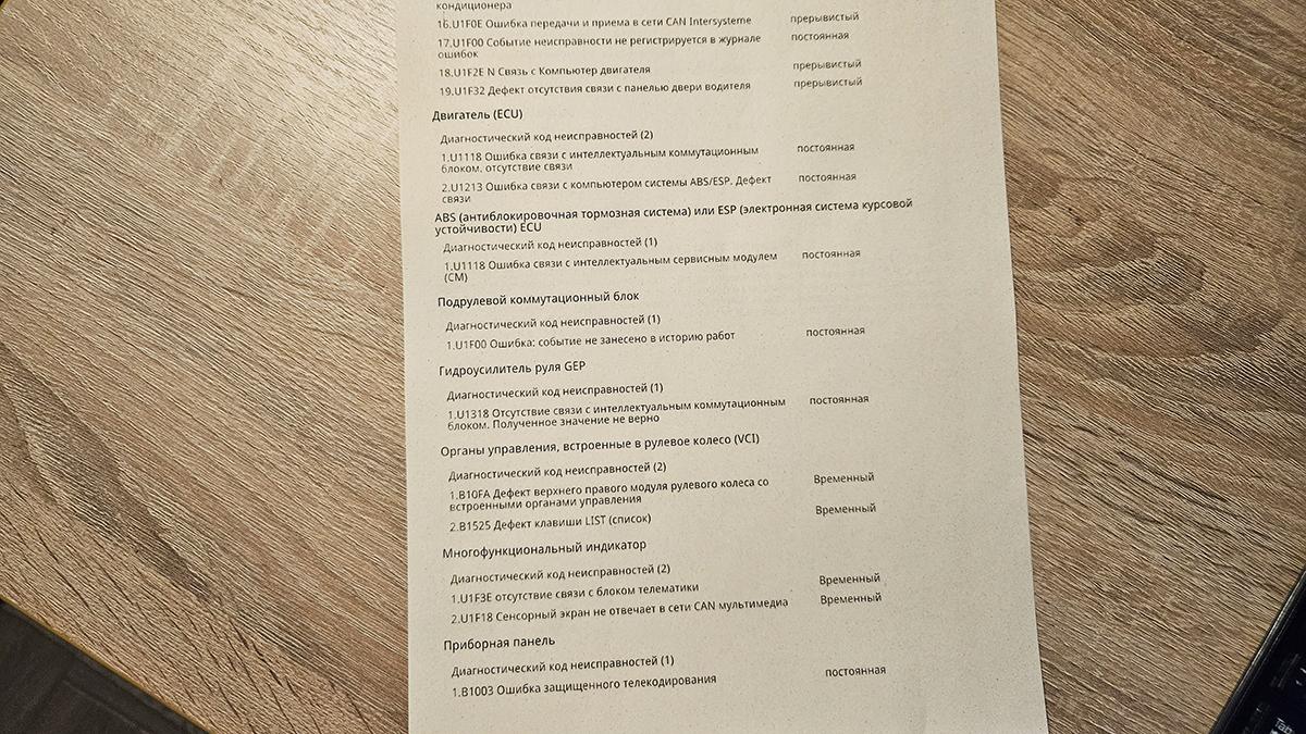 Ошибки автомобиля