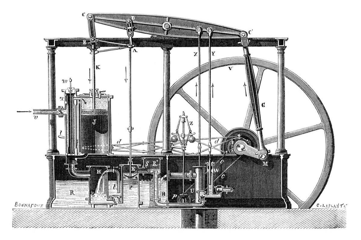 Паровая машина Джеймса Уатта
