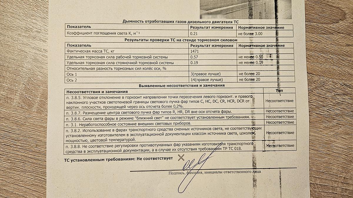 Дефекты автомобиля